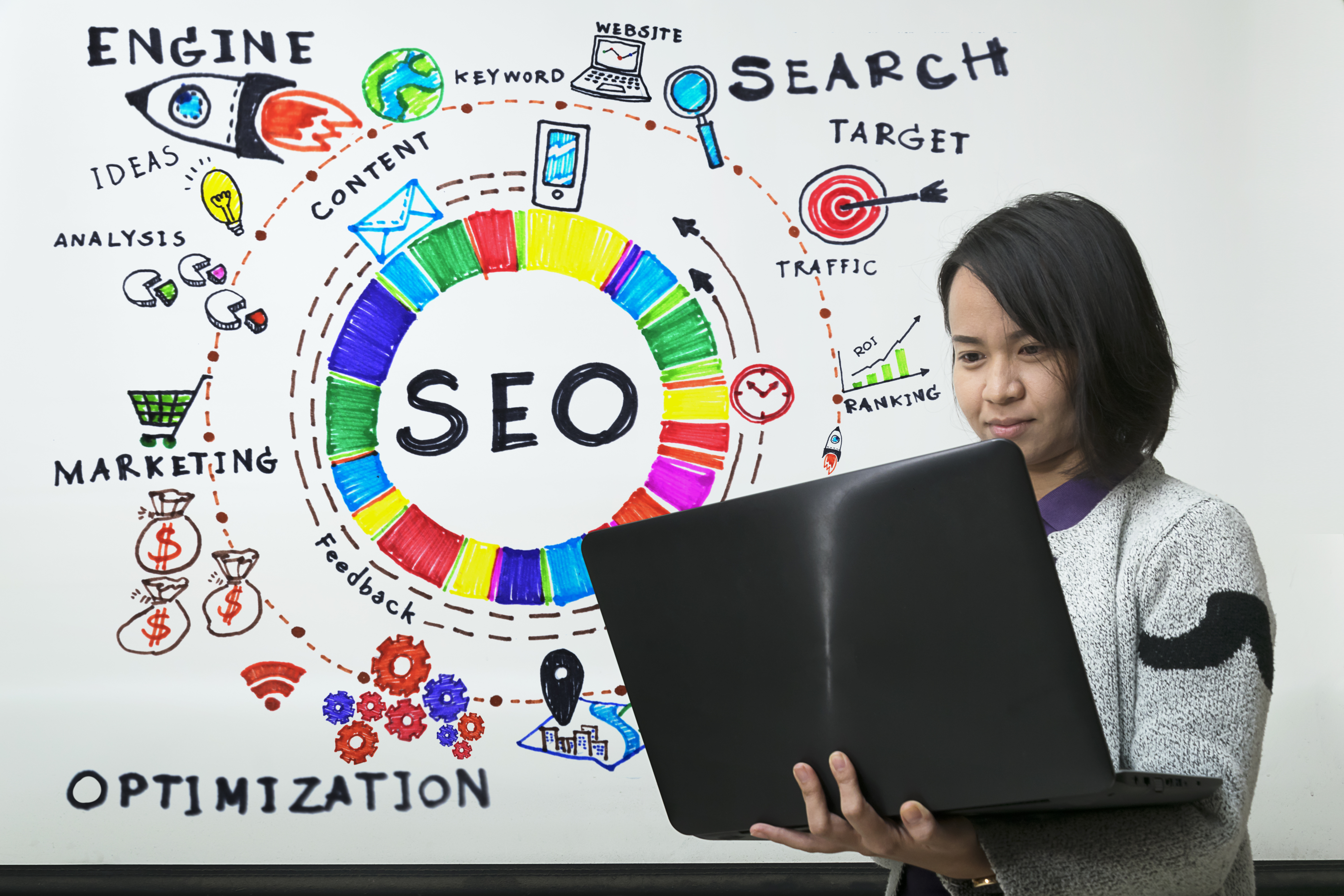 SEO & İçerik Optimizasyonu